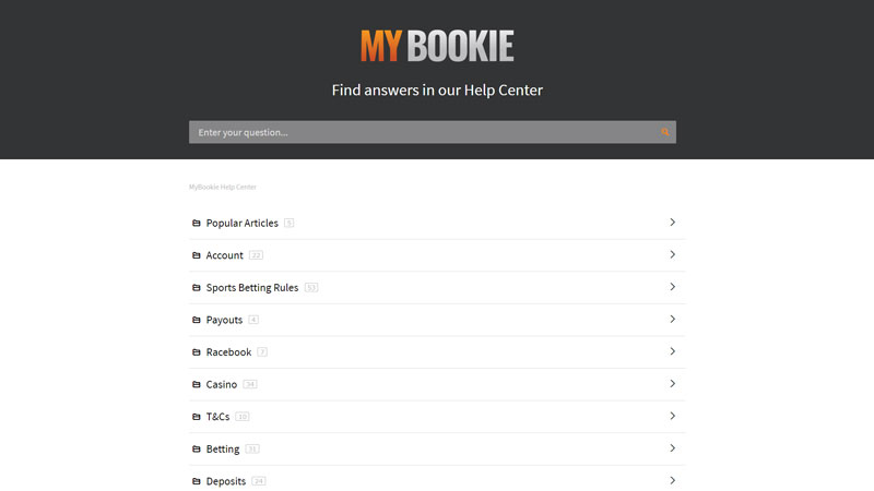 Thumbnail mybookie support